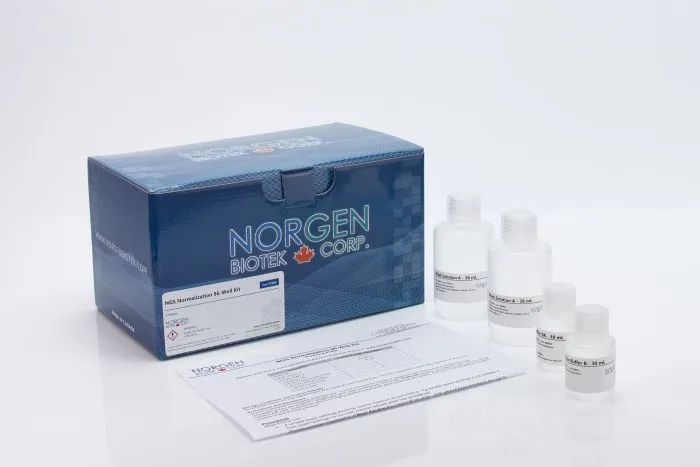Norgen Biotek NGS Normalization 96-Well Kit